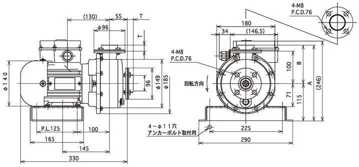 超安い アクアクラフト三相電機 循環ポンプ PHSZ-4033B ステンレス製循環ポンプ 管理100