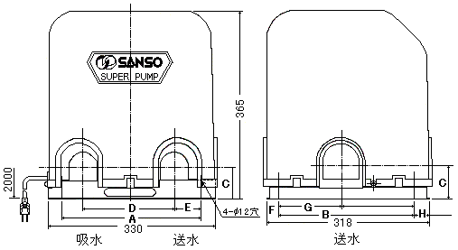 浅井戸用自動ポンプ