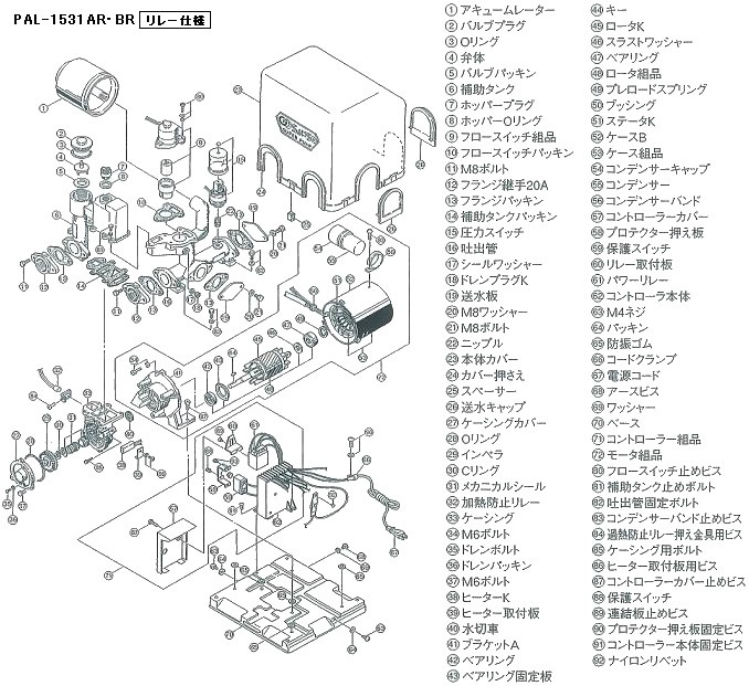 満足度100% 三相電機 水道加圧用タンクユニット 1000L型 50Hz TL100-2531AR ポンプ