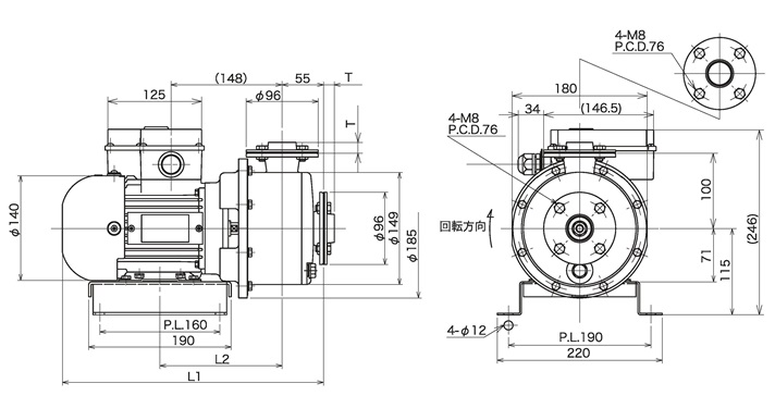 店内限界値引き中＆セルフラッピング無料 ###三相電機 ポンプ60Hz ステンレス製循環ポンプ FRM仕様 単相100V 出力400W