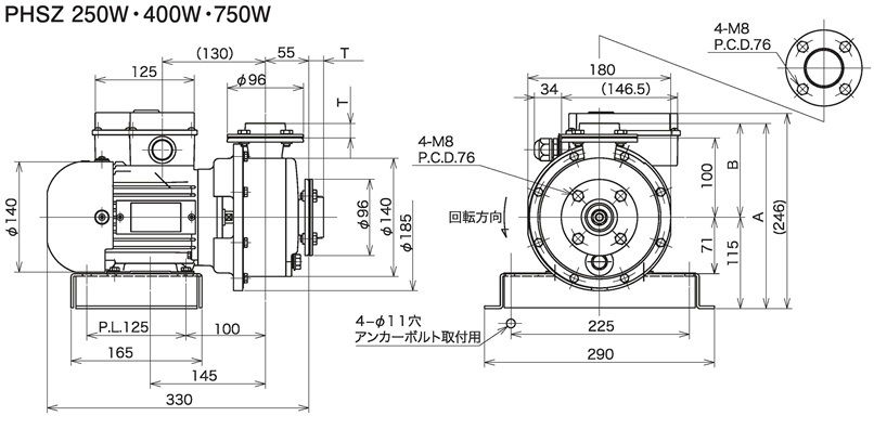 ステンレス製循環ポンプ | 三相電機株式会社 | 先進の技術 人へ、地球へ…！