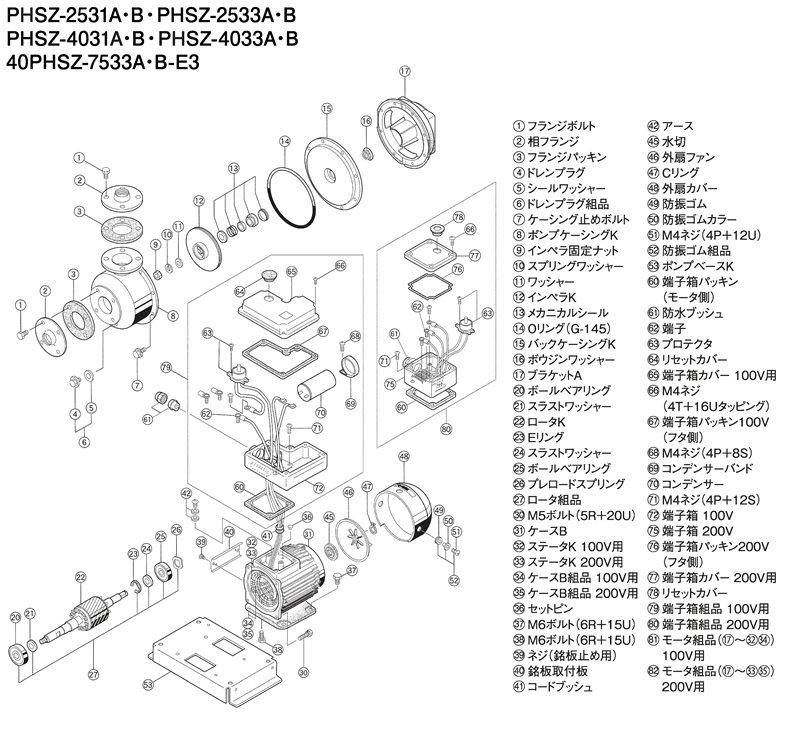 超安い アクアクラフト三相電機 循環ポンプ PHSZ-4033B ステンレス製循環ポンプ 管理100