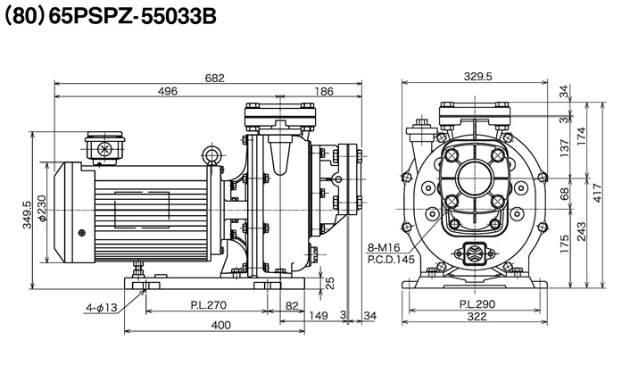 高品質の人気 三相電機 自吸式ヒューガルポンプ 80PSPZ-22023A-E3 三相200V 50Hz 中型 メカニカルシールタイプ 送料無料  一部地域除