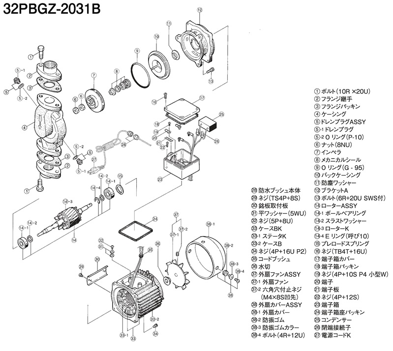 砲金製ラインポンプ全閉モータ   三相電機株式会社   先進の技術