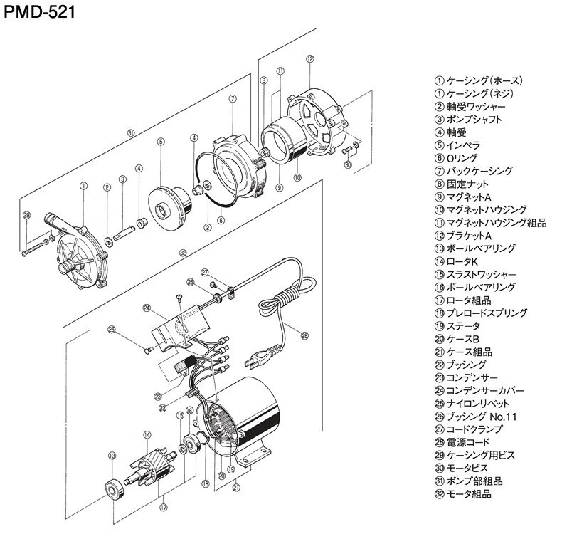 2021年激安 三相電機 マグネットポンプ ホース接続 PMD-2571A2F ケミカルポンプ 薬品 薬液 小型マグネットポンプ 陸上ポンプ 給湯器  ソーラー 床暖房 海水ポンプ 水処理 ポンプ ケミカルマグネットポンプ ボイラー 冷却水 冷却塔 ケミカル