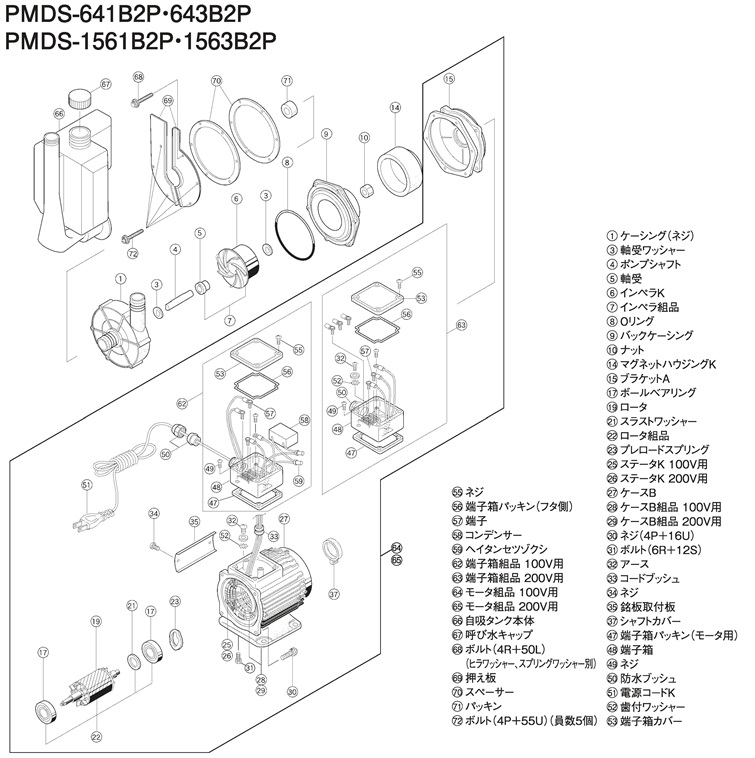 ラッピング無料 株式会社大谷錦鯉店三相電機 自吸式マグネットポンプ PMDS-643B2P 三相200V 60Hz ネジ接続型 屋内用 送料無料 但  一部地域除