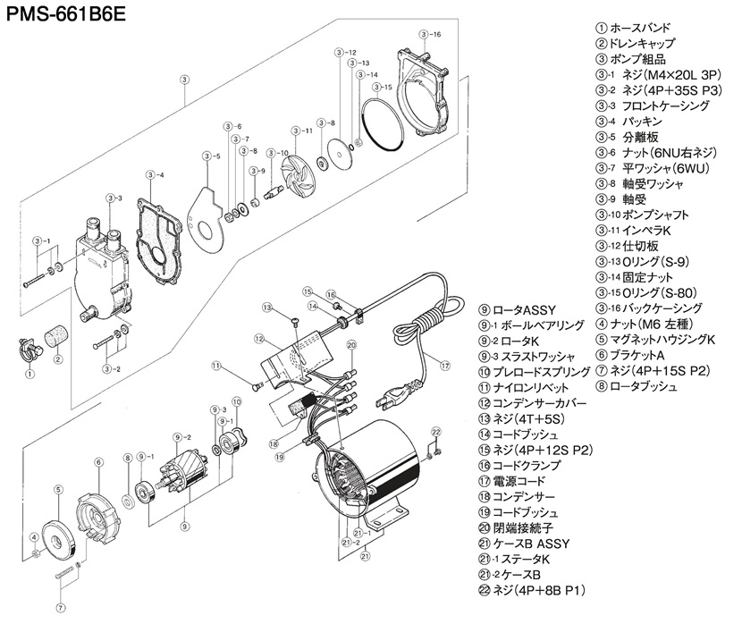 できます 三相電機 自吸式マグネットポンプ 清水用 PMS-411B6 100V 循環ポンプ：S．S．N いします