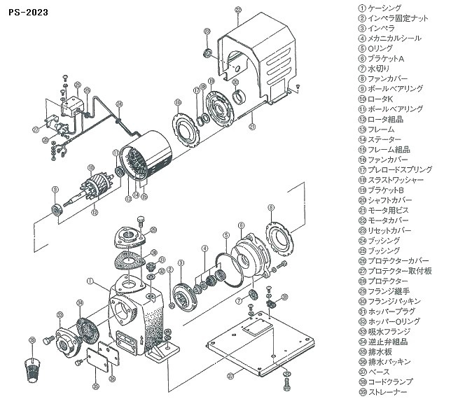 高品質の人気 三相電機 自吸式ヒューガルポンプ 80PSPZ-22023A-E3 三相200V 50Hz 中型 メカニカルシールタイプ 送料無料  一部地域除